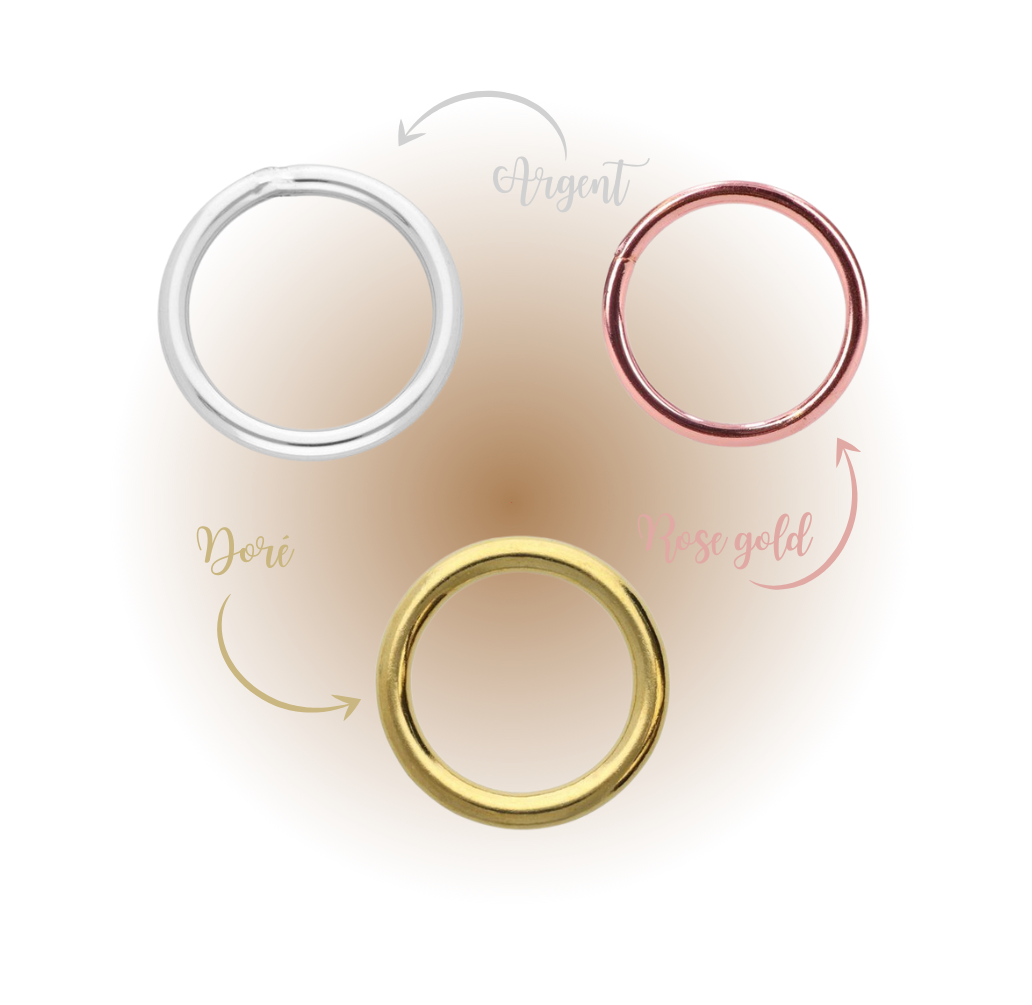 cordelette personnalisable | biothane